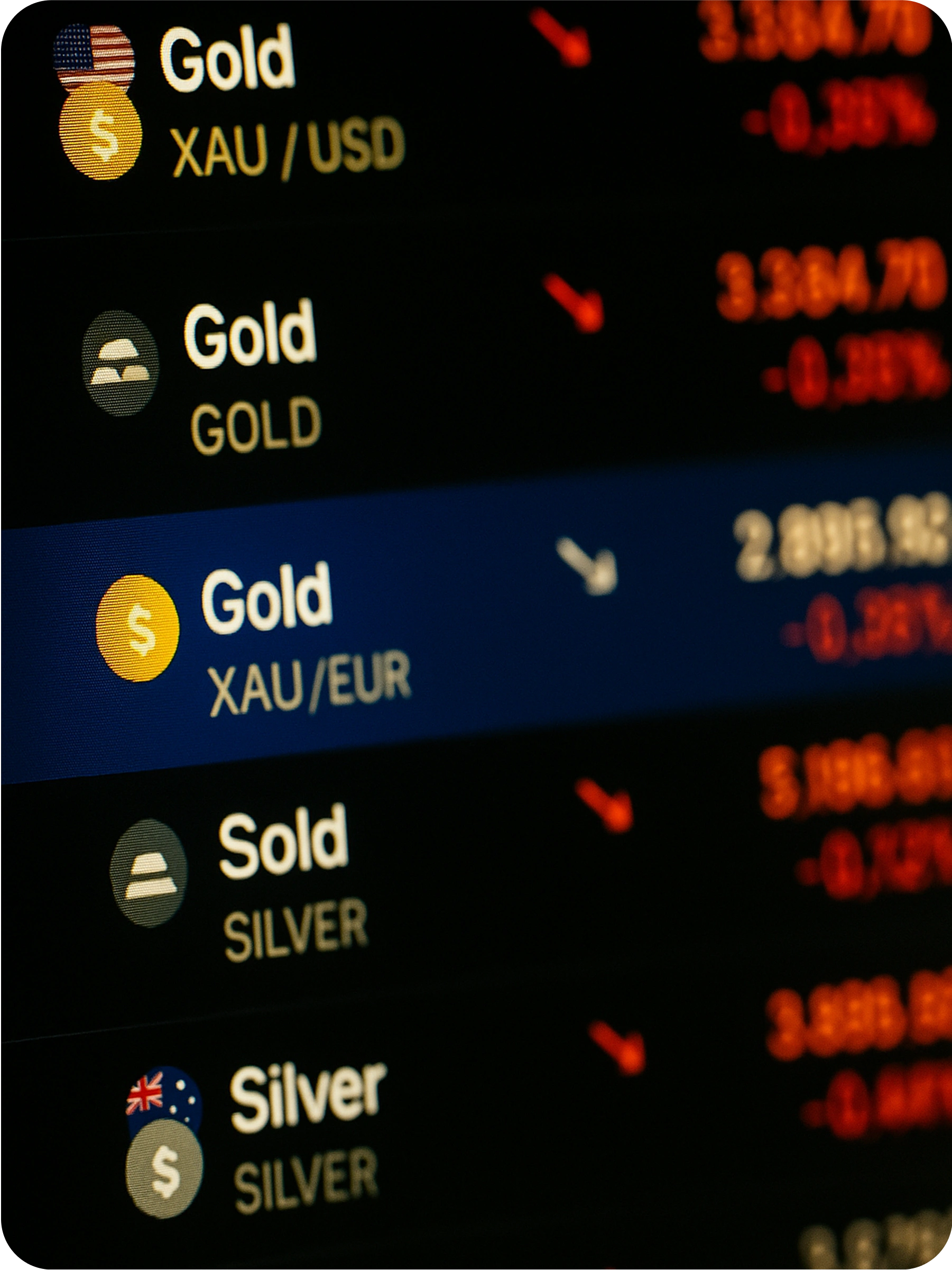 Commodity Trading Section